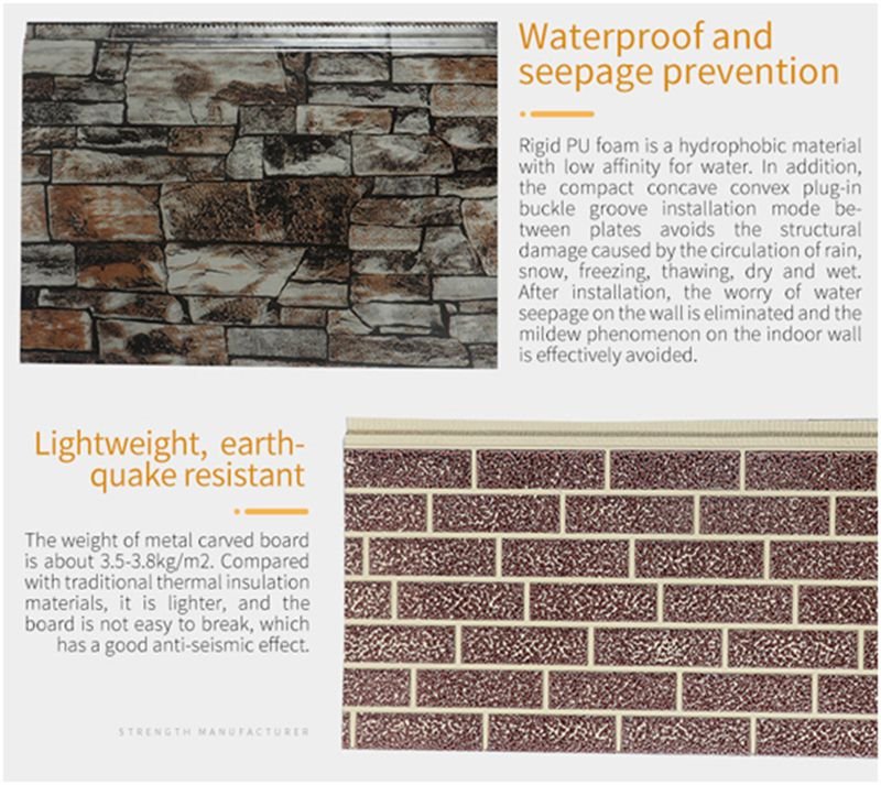 fireproof composite sandwich panel