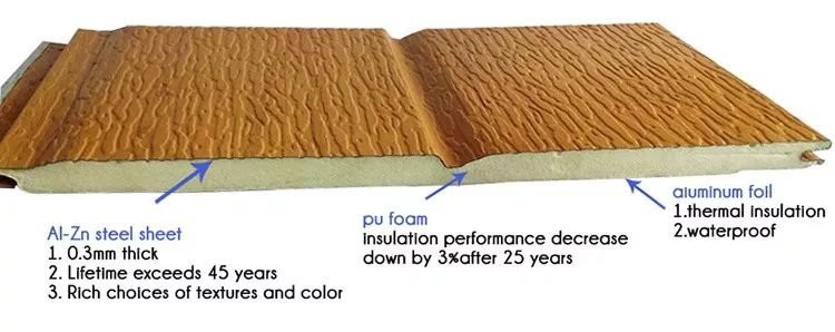 wall panels siding