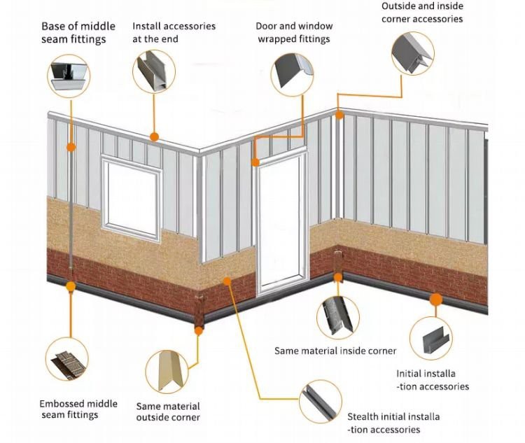 panels siding