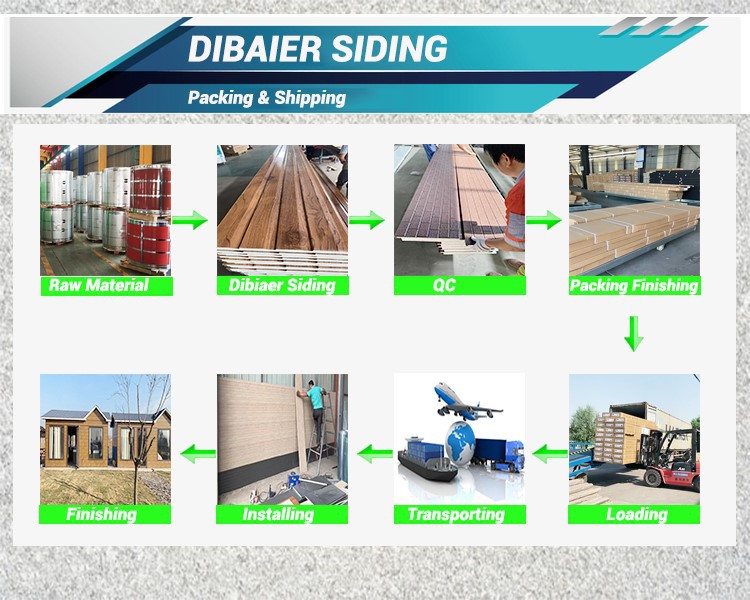 Sandwich Metal Siding Wall Insulation Panels Sandwich Metal Siding Wall Insulation Panels